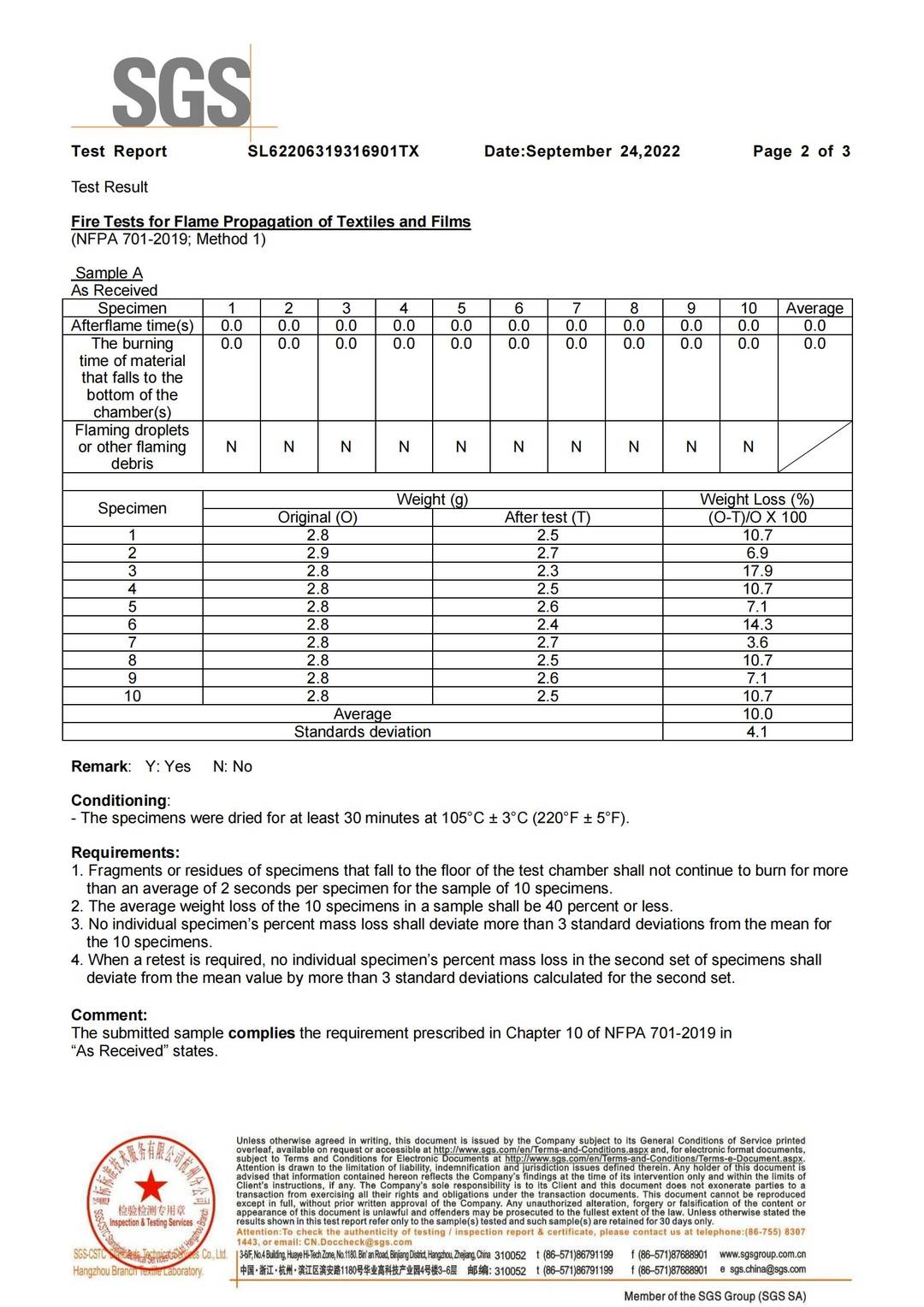(Lining NFPA701) SL62206319316701TX test report page 2 - PDL Furniture