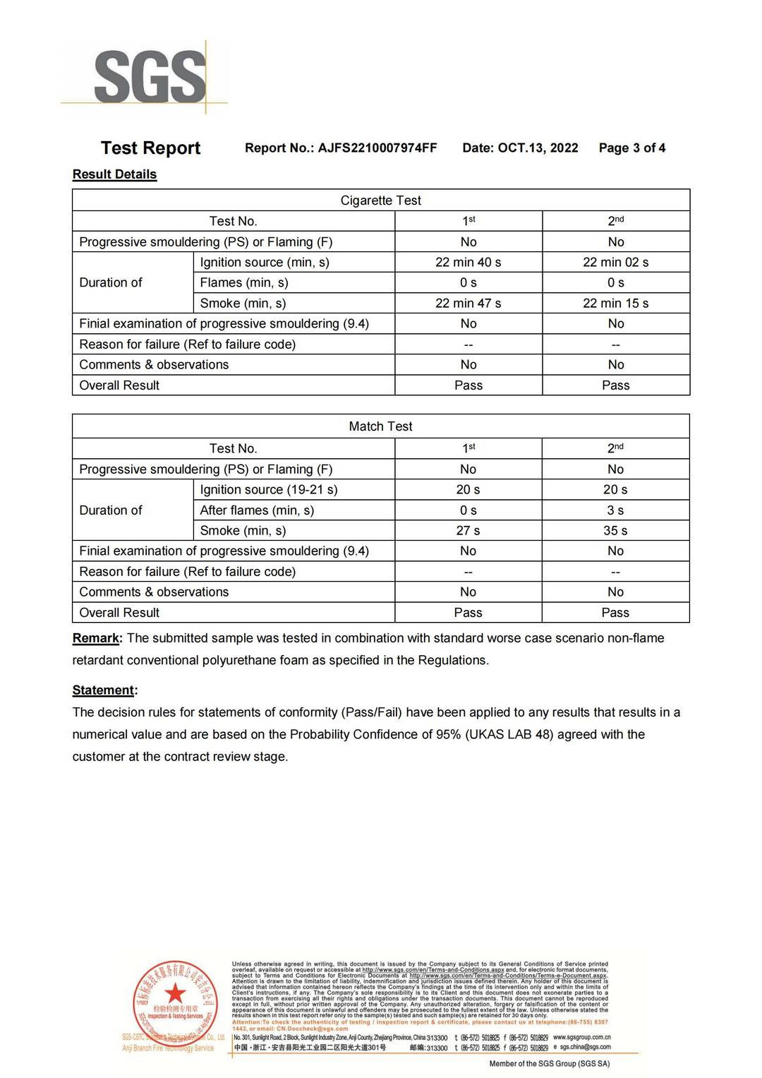 (Velvet Fabric BS5852) AJFS2210007974FF test report page 3 - PDL Furniture