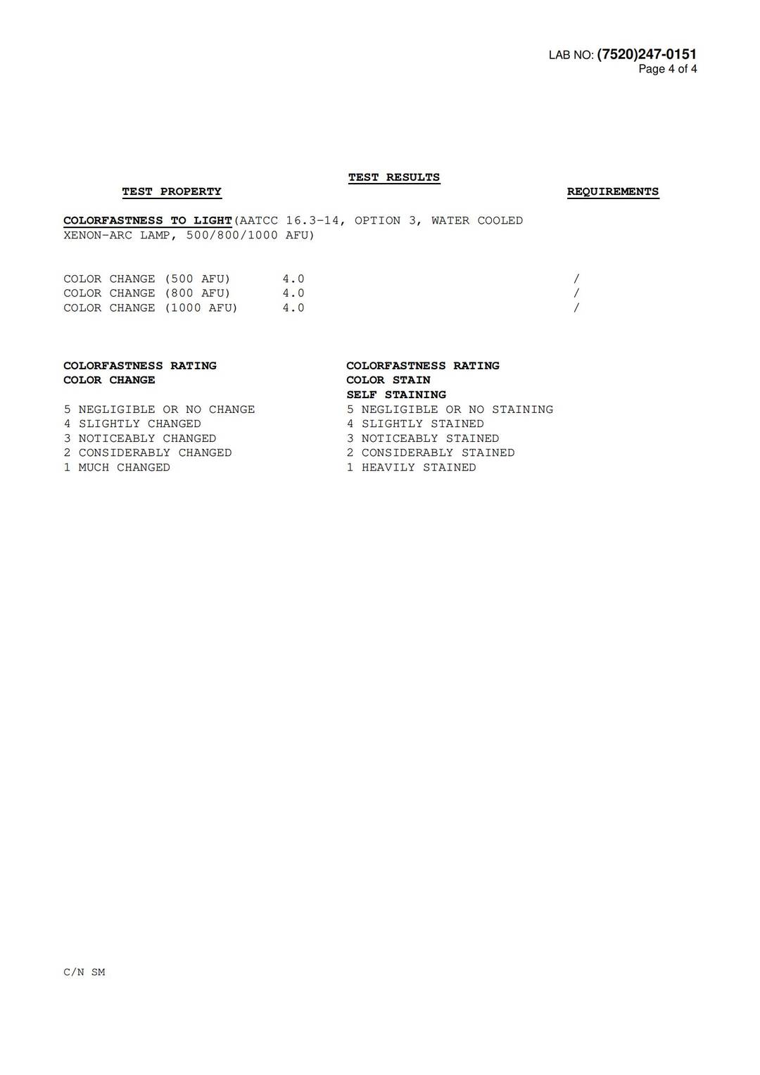 Olefin Lightfast 1000 hours test report page 4 - PDL Furniture