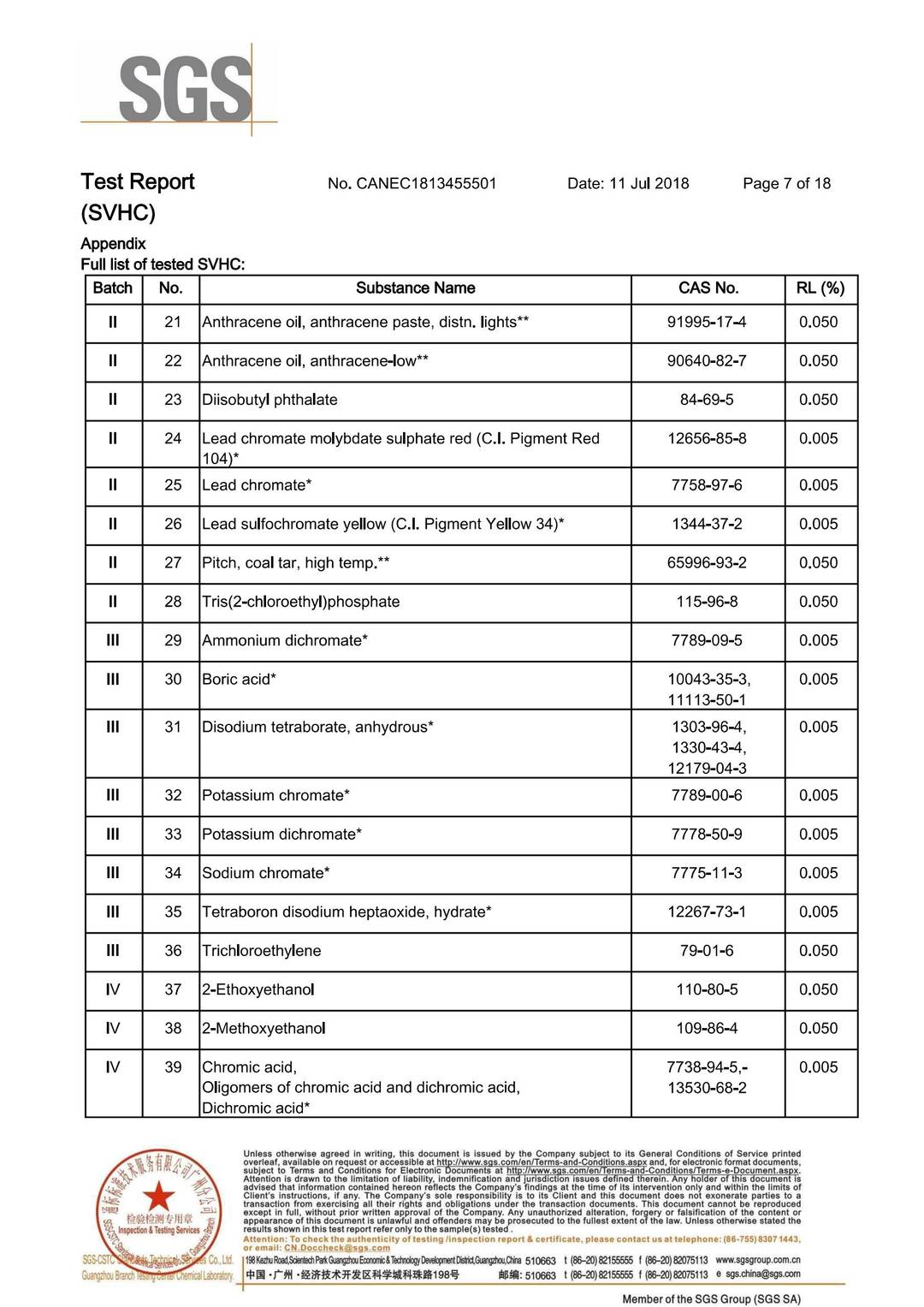 Substances of Very High Concern (SVHC)–REACH 191 test report page 13 - PDL Furniture