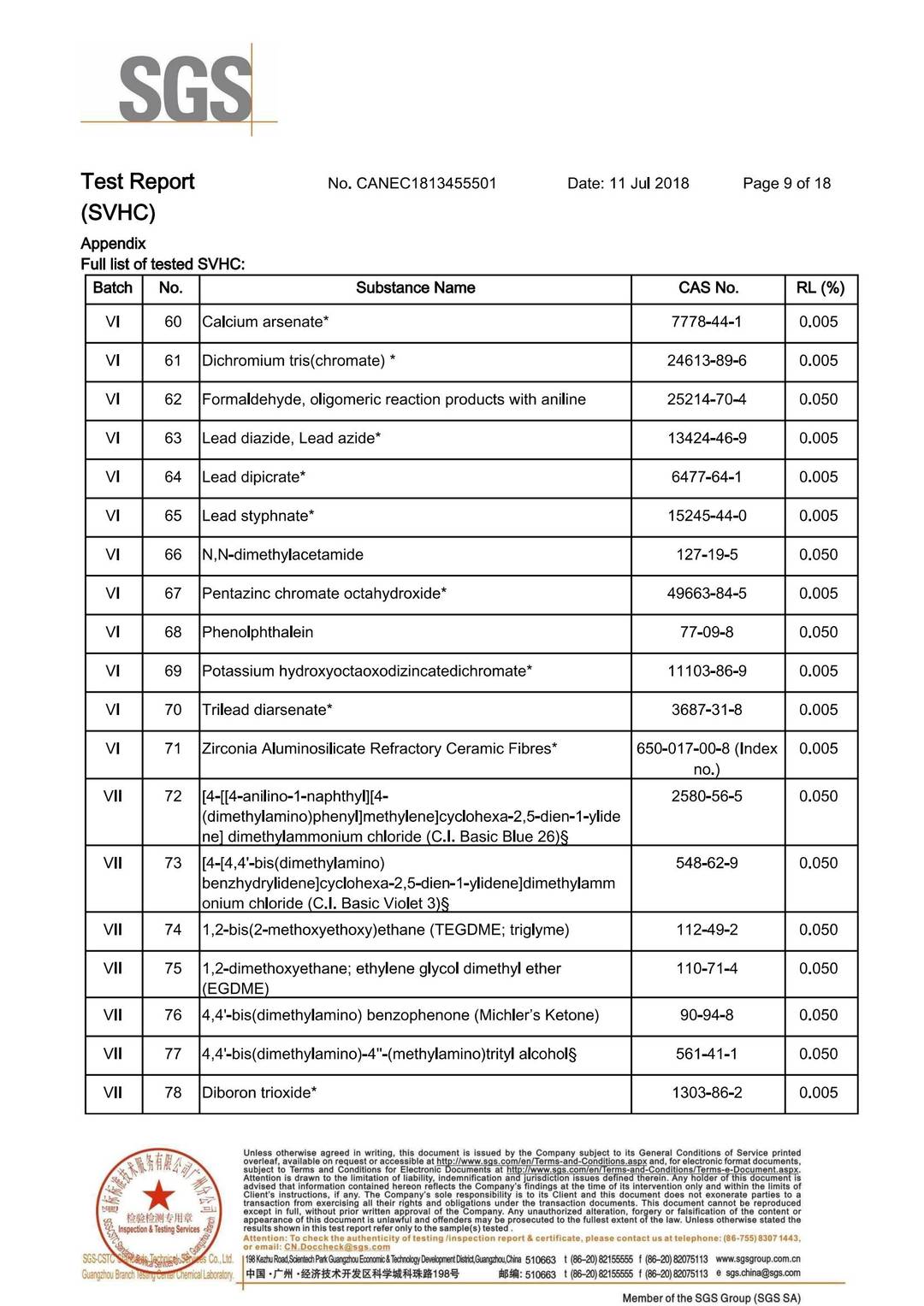 Substances of Very High Concern (SVHC)–REACH 191 test report page 15 - PDL Furniture