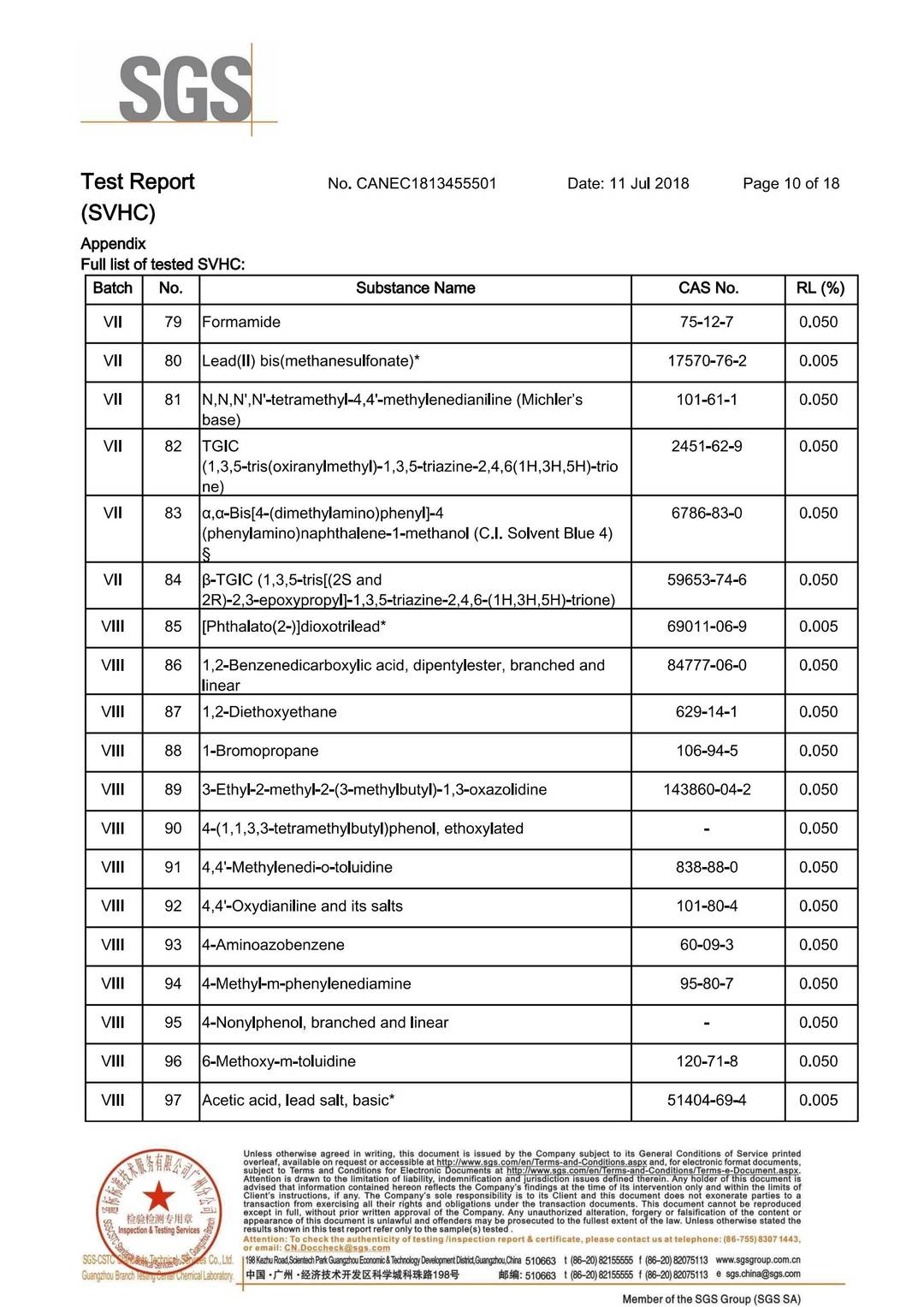 Substances of Very High Concern (SVHC)–REACH 191 test report page 16 - PDL Furniture