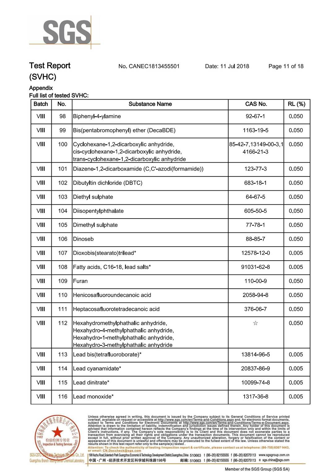 Substances of Very High Concern (SVHC)–REACH 191 test report page 17 - PDL Furniture