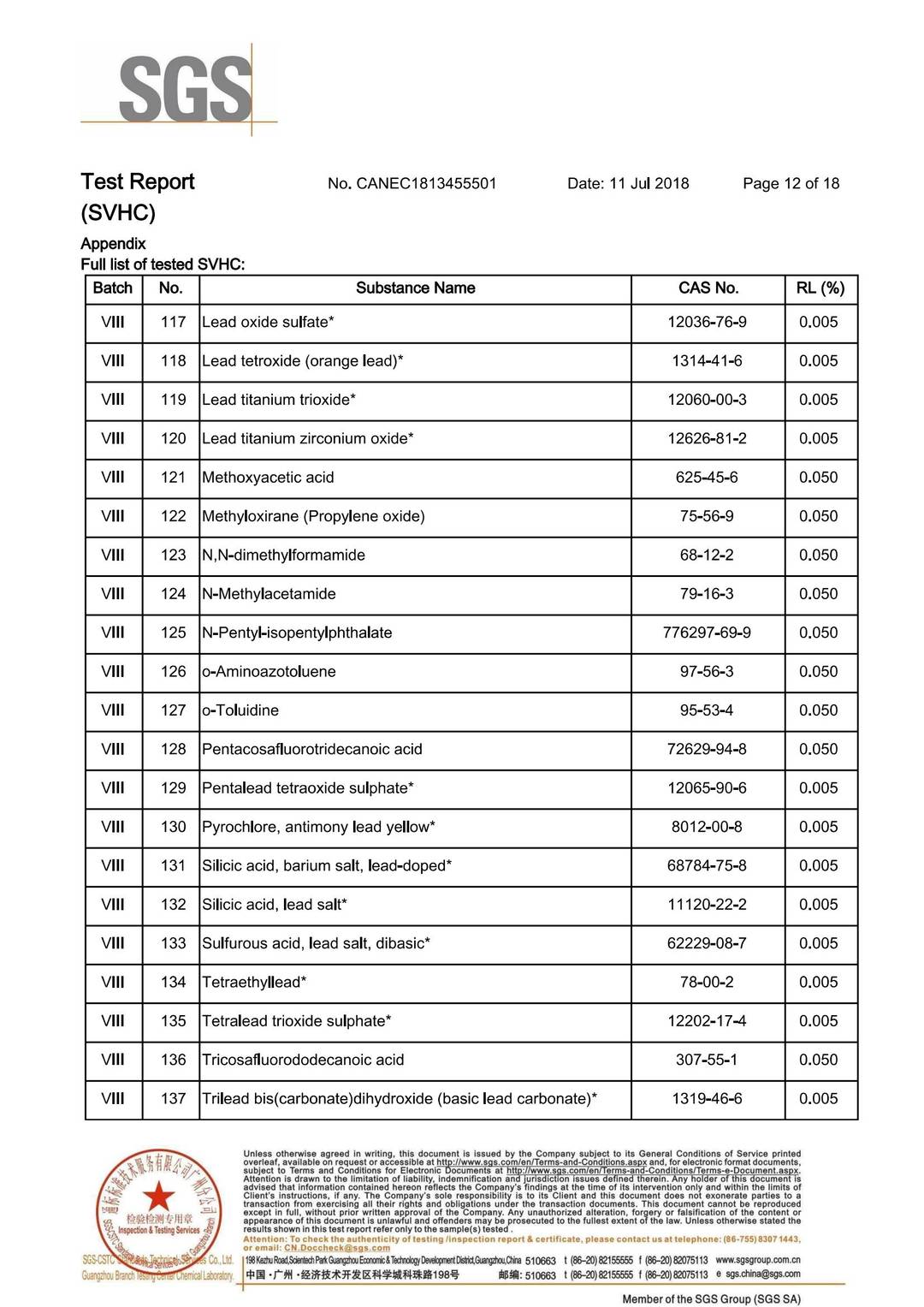 Substances of Very High Concern (SVHC)–REACH 191 test report page 18 - PDL Furniture