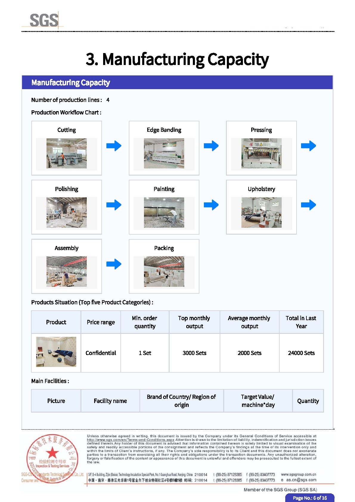 SGS Factory Audit 2025 test report page 6 - PDL Furniture