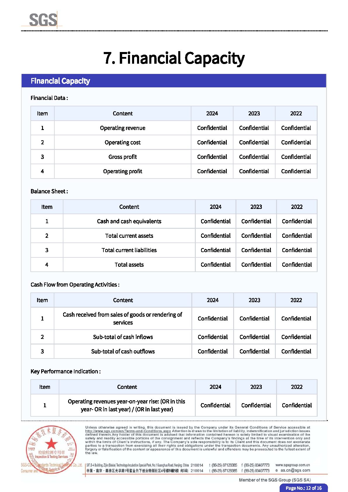 SGS Factory Audit 2025 test report page 12 - PDL Furniture