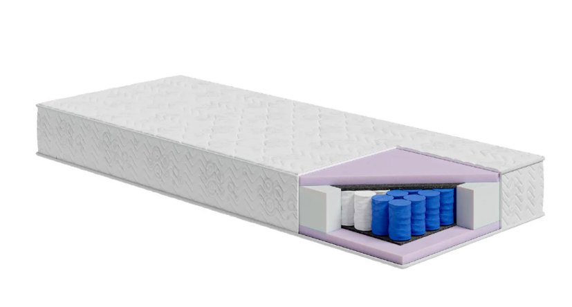 Modern Hotel Guest Room Set Mattress Reference
